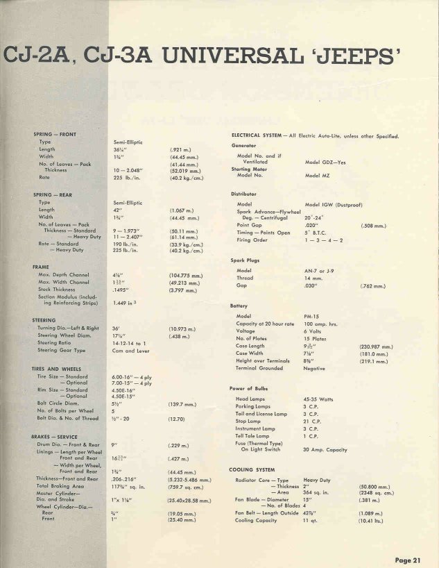1949 Jeep Universal Operation Data Page 3
